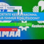Keskerakonna, EKRE ja Isamaa võimukõnelused jätkuvad uuel nädalal